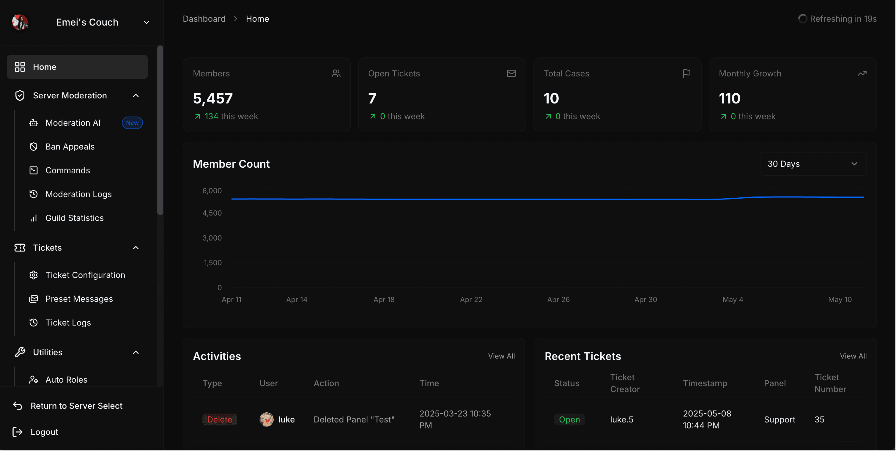 SocialAI dashboard